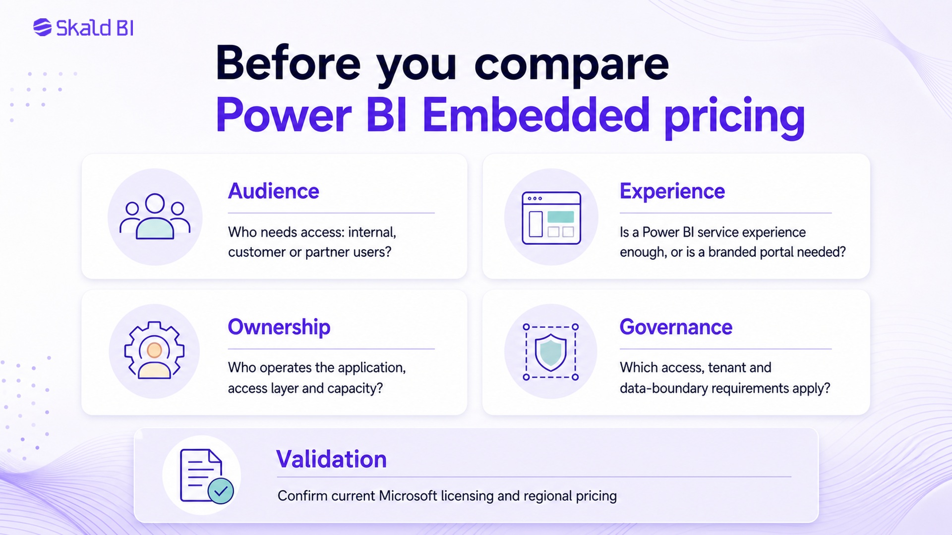 Checklist of audience, experience, ownership and governance questions to review before comparing Power BI Embedded pricing.